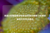 美国20年期国债中标收益率高于预期 30年期收益率升至年内高点