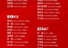 国足公布18强赛大名单：武磊回归，29岁后腰杨明洋首度入选