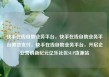 快手在线自助业务平台，快手在线自助业务平台微信支付，快手在线自助业务平台，开启企业营销新纪元亿乐社区SUP货源站